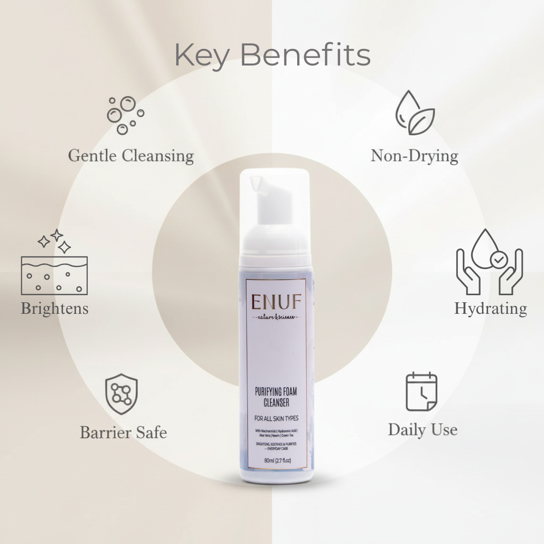 Purifying Foam Cleanser