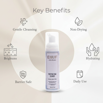 Purifying Foam Cleanser