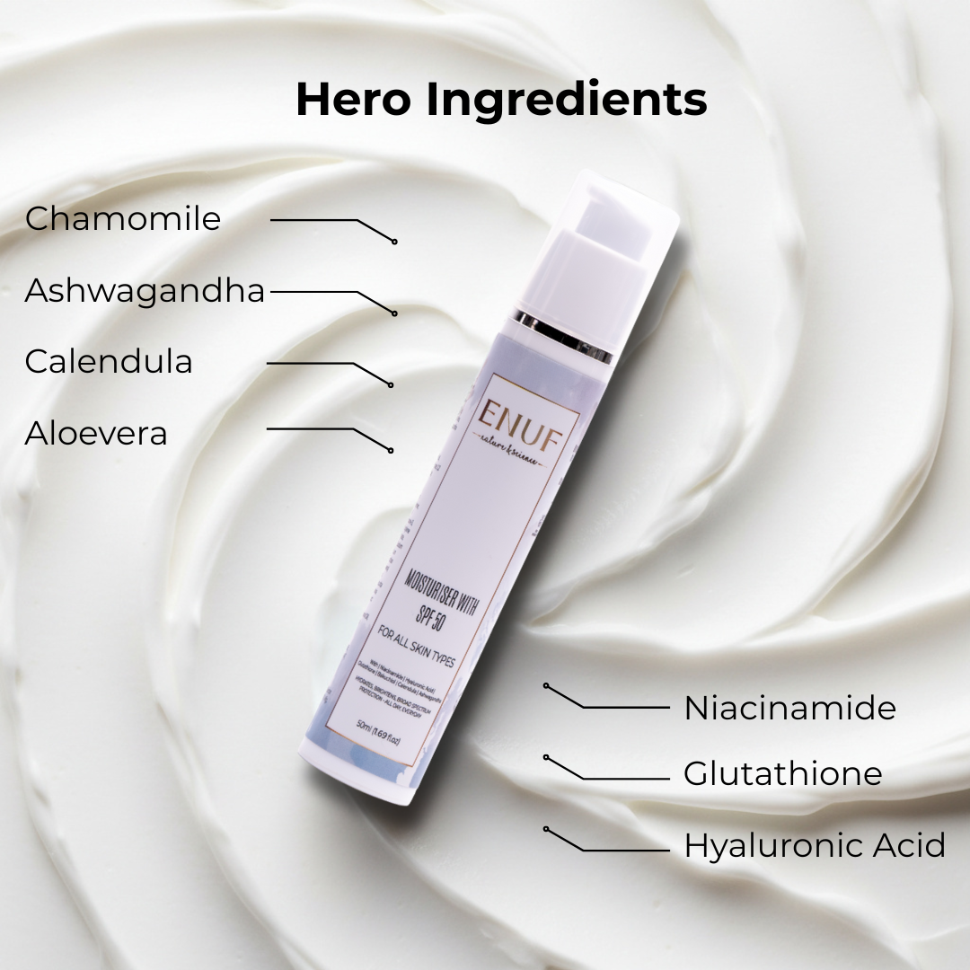 Moisturiser with SPF 50