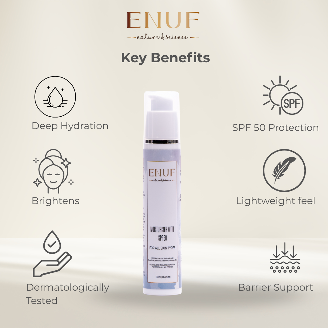 Moisturiser with SPF 50