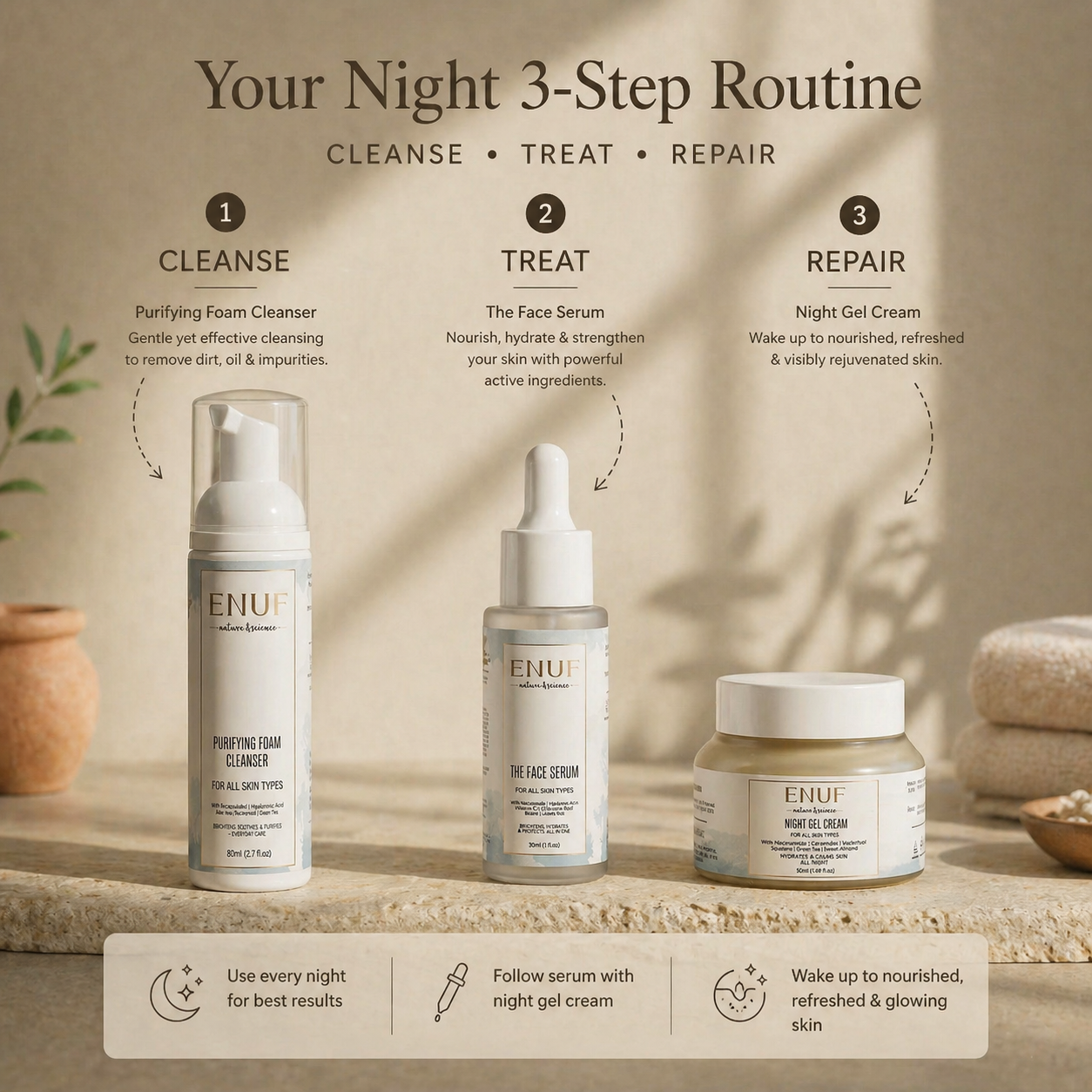 ENUF Repair & Restore Night Routine