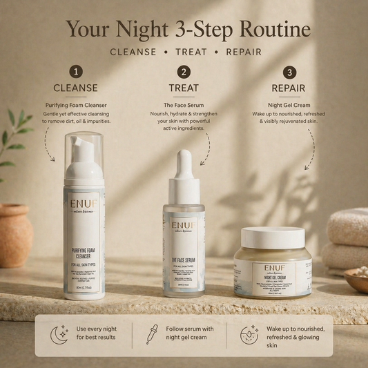 ENUF Repair & Restore Night Routine