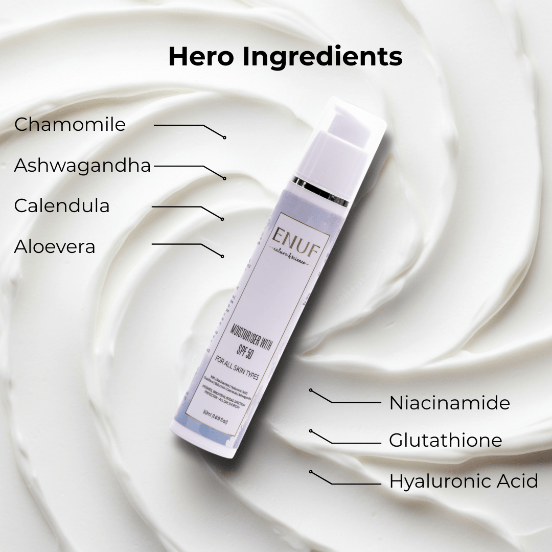 minimal skincare sunscreen bottle ENUF nature science