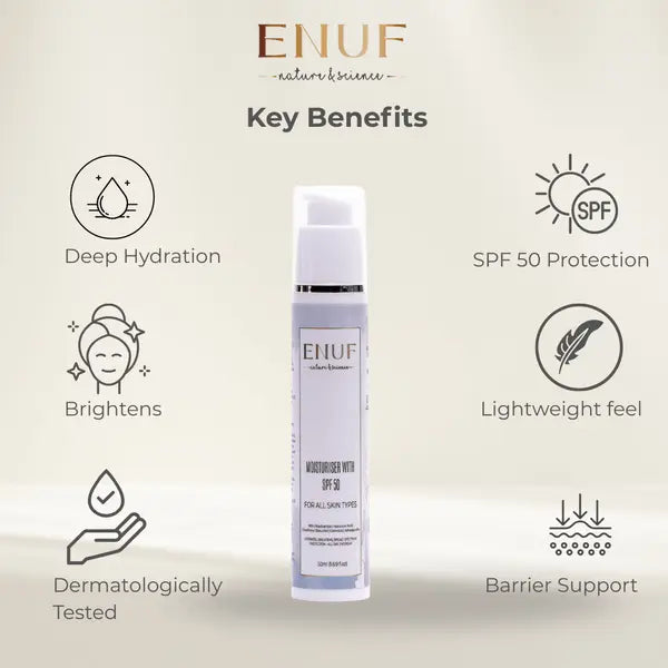 Moisturiser SPF 50 skincare