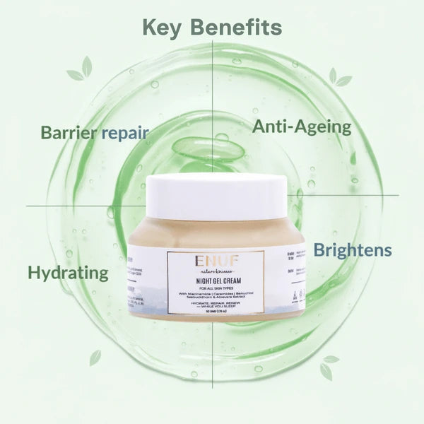 Night gel cream product closeup