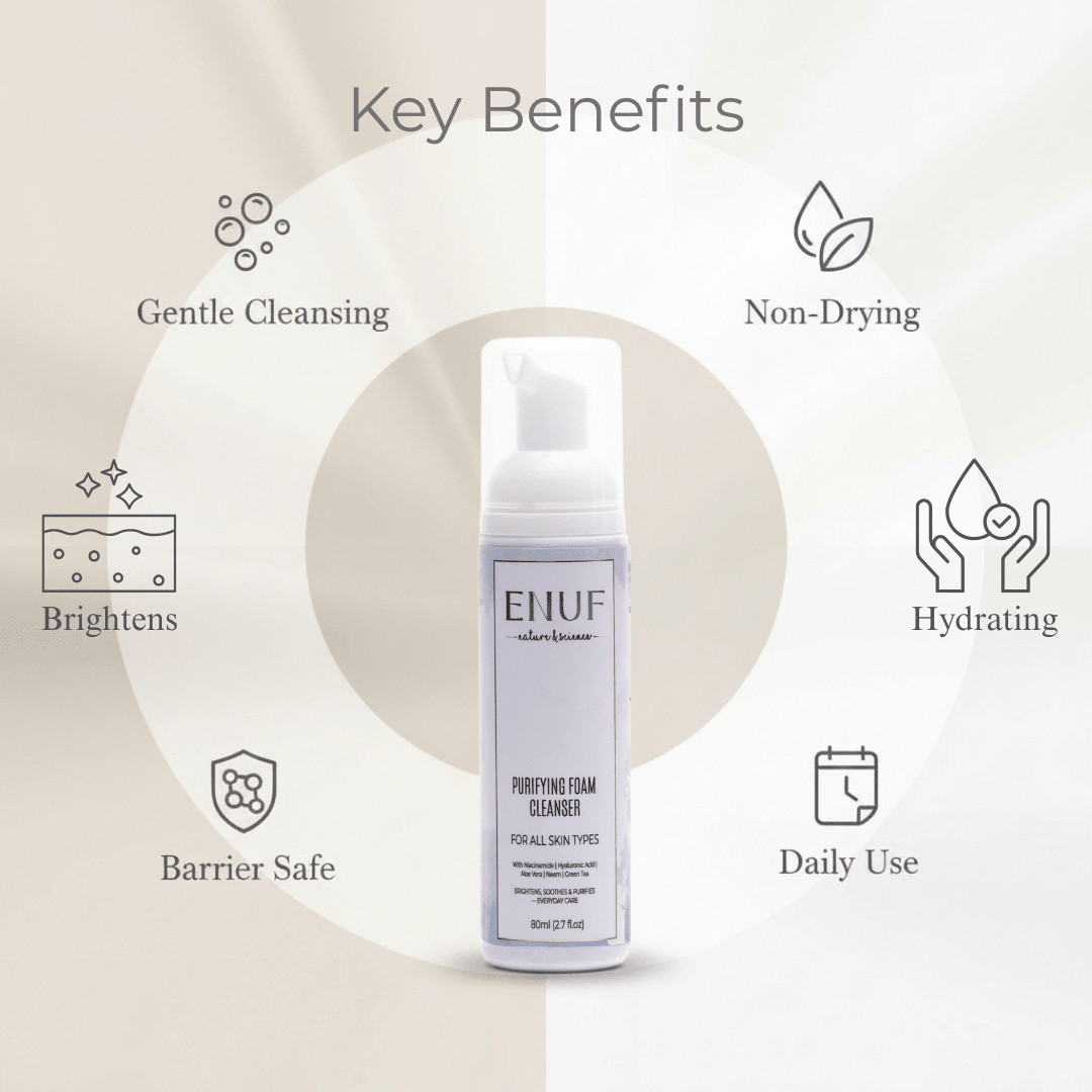 Purifying Foam Cleanser by ENUF NAture & Science – for all skin types in India