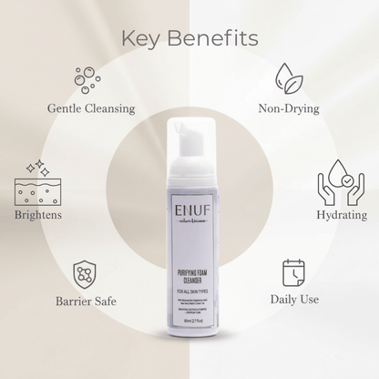 Purifying Foam Cleanser by ENUF Nature & Science – for all skin types in India