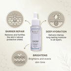 Face serum skincare product