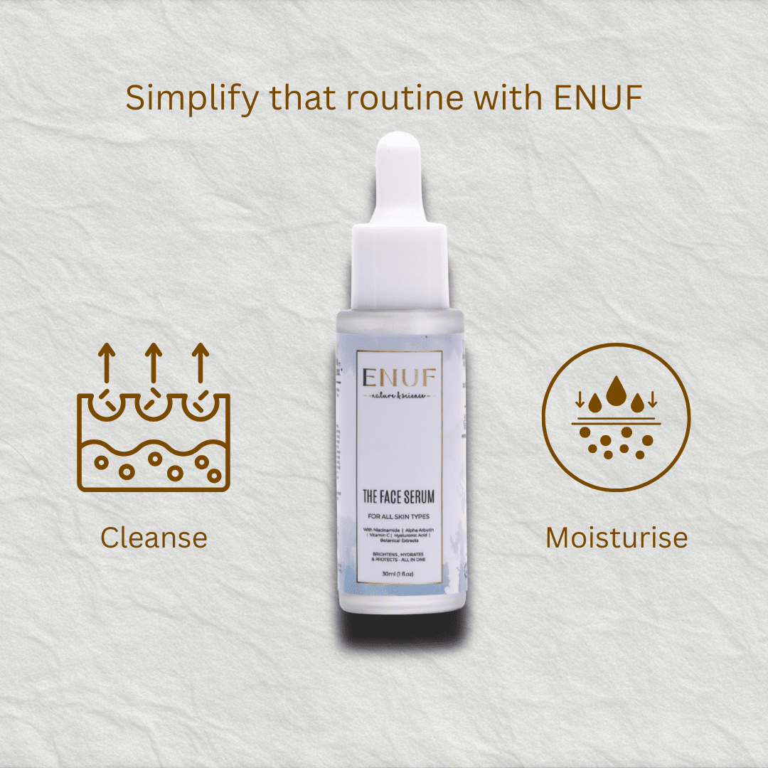 The Face Serum by ENUF Nature & Science – Powered by niacinamide and hydrating actives