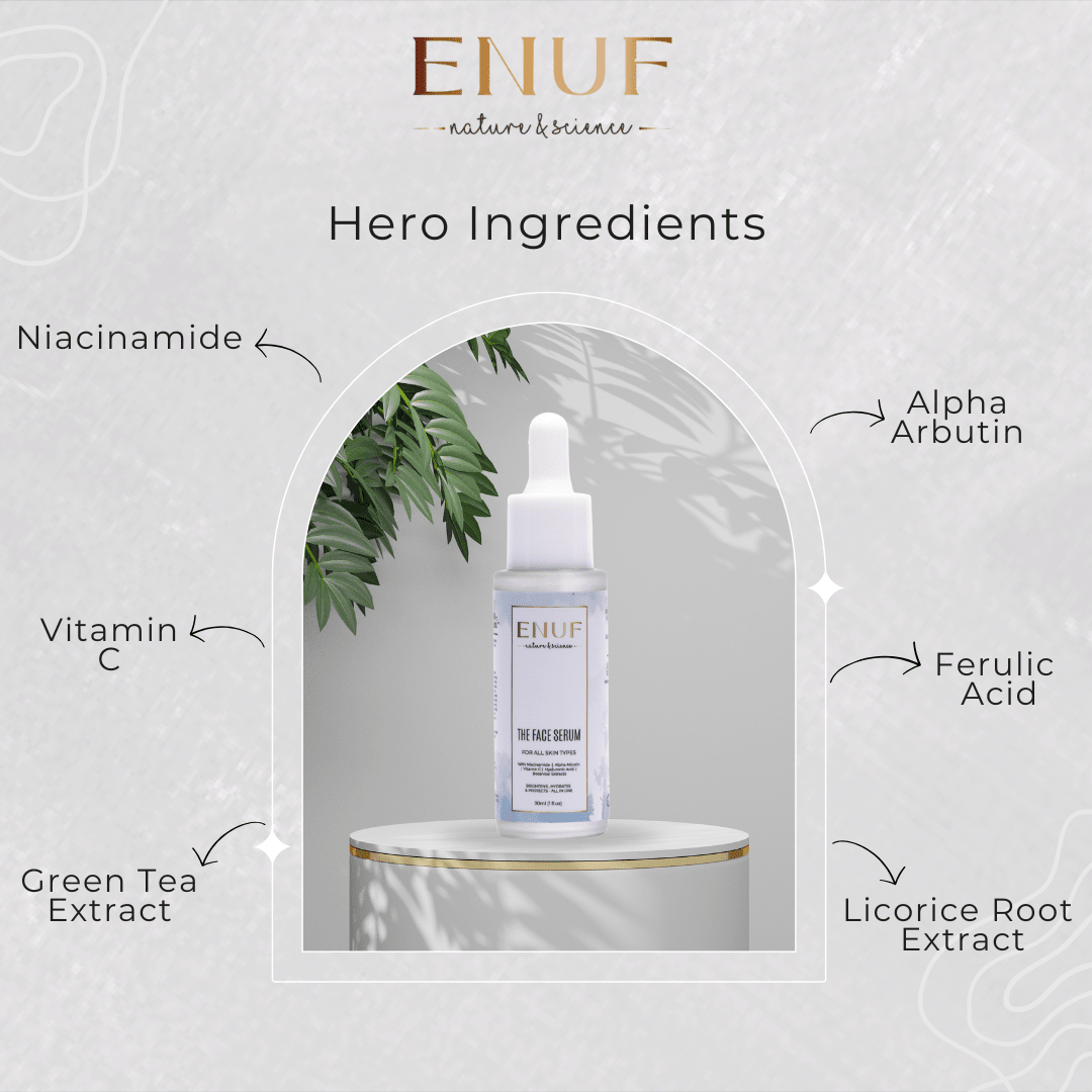 The Face Serum by ENUF NAture & Science – for all skin types in India